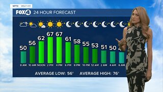 FORECAST: Chilly morning, warm up on the way