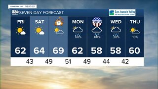 23ABC Weather for Thursday, November 3, 2022