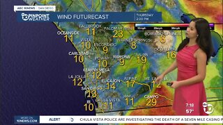 ABC 10News Pinpoint Weather for Tues. Jan. 18, 2022