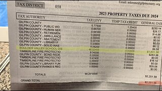 2024-02-08 School property taxes