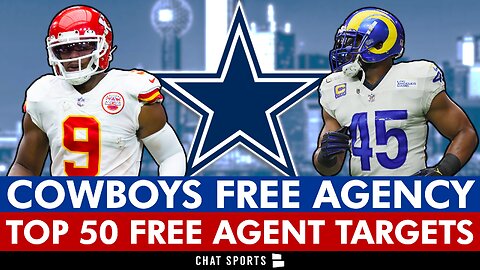 Cowboys Free Agent Targets For 2023