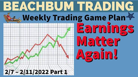 Earnings Matter Again! | [Weekly Trading Game Plan] for 2/7 – 2/11/2022 | Part 1
