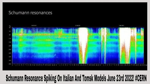 Schumann Resonance Spiking On Italian And Tomsk Models June 23rd 2022!