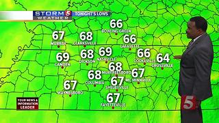 Lelan's Morning Forecast: Wednesday, June 28, 2017