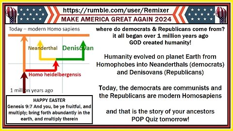 HAPPY EASTER 2024 where do democrats & Republicans come from?