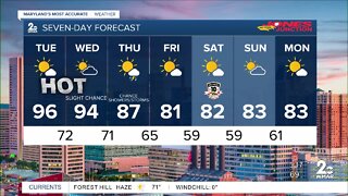 WMAR 2 News Weather