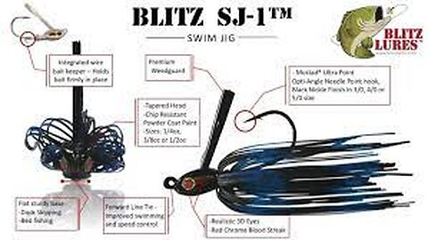 Blitz Lures swim jig looks awesome.