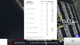 CHULA VISTA LIVE DATA - 24/7 4.21.23 - JDATA - CVLD