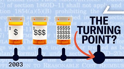 Big Pharma's 20-Year War On America EXPLAINED