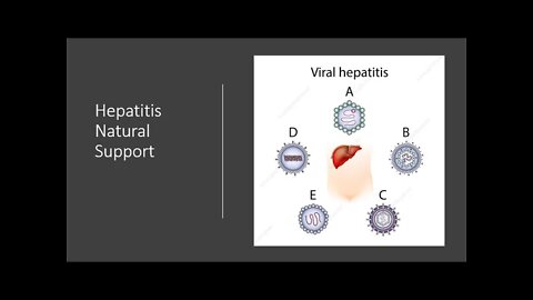 Natural Liver Health & Hepatitis Wellness