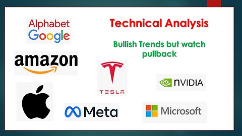 Magnificent 7 Technical Analysis Apr 26 2024