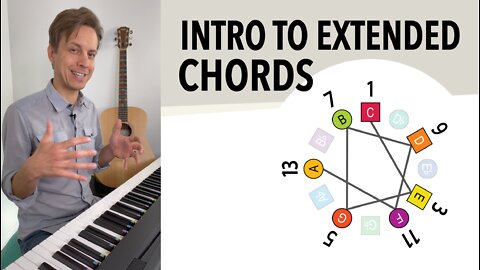 Intro to Extended Chords