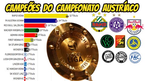 CAMPEÕES DO CAMPEONATO AUSTRÍACO DE FUTEBOL(1912-2022)