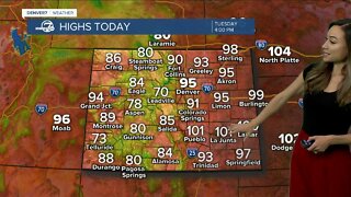 Partly sunny, with scattered afternoon storms and showers