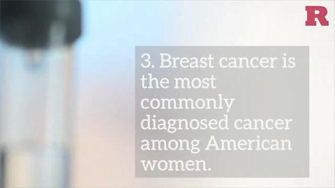 Facts About Breast Cancer That You Should Know | Hot Topics