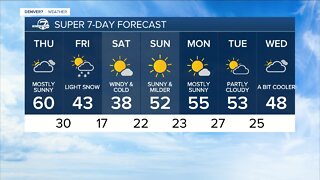 11 a.m. weather forecast: Colder weather moving in for Friday