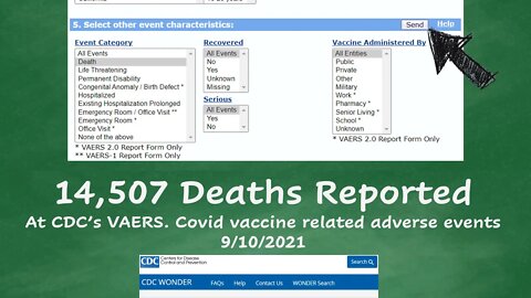 14,507 covid vaccine related adverse events (deaths) reported to CDC's VAERS as of the 9-10-21 data