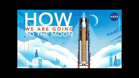 How We Are Going to the Moon - 4K | #NASA #SpaceDiscovery #SpaceResearch