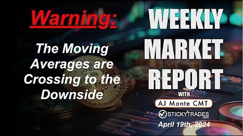 WARNING: The Moving Averages are beginning to Cross to the Downside - AJ Monte CMT