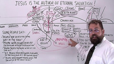 Jesus is the Author of Eternal Salvation!