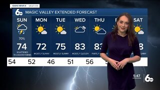 Geneva's Saturday June 4 Forecast