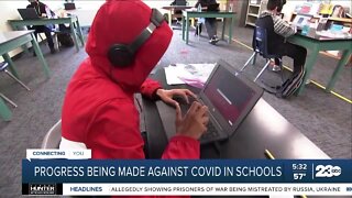 Progress being made against COVID-19 throughout California schools