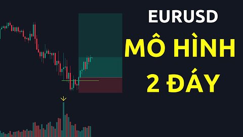 Mô hình 2 đáy EURUSD | Trading | Angel