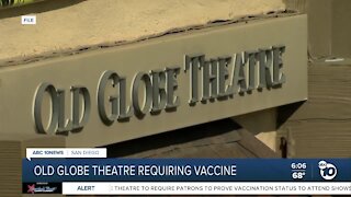 Old Globe requiring attendees to be vaccinated