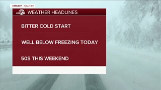 A bitter cold start to our morning across Colorado's eastern plains