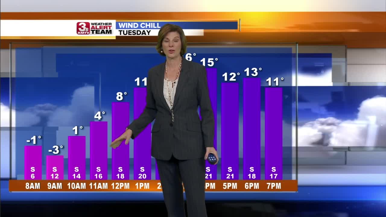 Jennifer's Tuesday Forecast