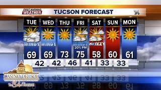 Chief Meteorologist Erin Christiansen's KGUN 9 Forecast Monday, January 15, 2018