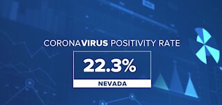 Nevada COVID-19 update for Dec. 9