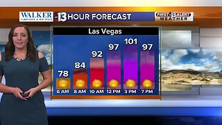 13 First Alert Weather Forecast August 9, 2019 Morning