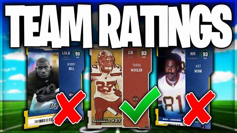Rating YOUR Teams in Madden 23 Ultimate Teams + Giveaways