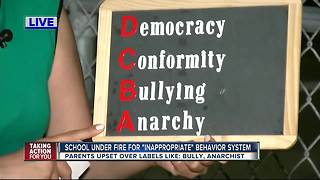 School under fire for 'inappropriate' behavior system