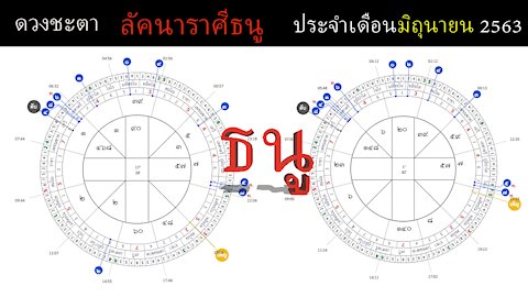 ดวงชะตาลัคนาราศีธนู ประจำเดือนมิถุนายน 2563