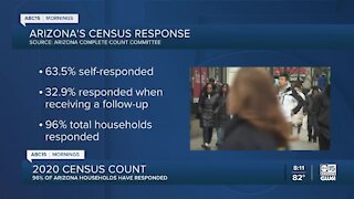 Time running out for census responses