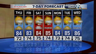 South Florida Thursday morning forecast (5/16/19)
