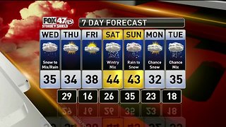 Brett's Forecast 2-19