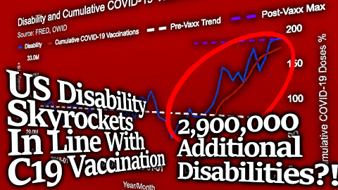 2,900,000 New Disabilities Occurred Post Vax Launch, Drastically Reversing Prior Downward Trendline