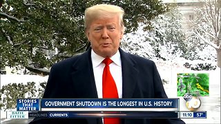 Government shutdown is longest in history