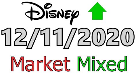 FOMO on Disney Market Run Down - 12/11/2020