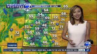 Warmer and drier across Colorado Monday