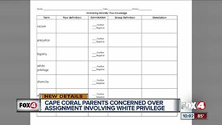 Middle School Assignment causes uproar between parents