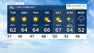 Monday night is frosty again with lows in the 30s