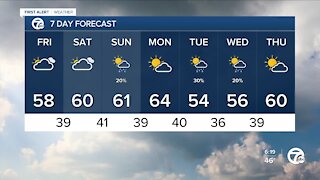 Cold tonight but milder weekend