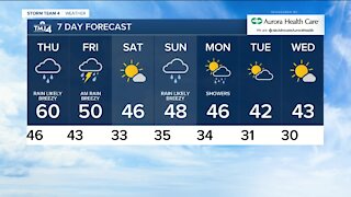 Thursday morning rainy with lows in the 40s