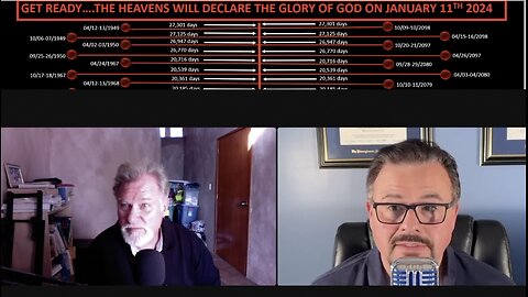 JANUARY 11, 2024 ASTRONOMICAL ALIGNMENT: Ken Potter and Steve Fletcher discuss IMPORTANCE