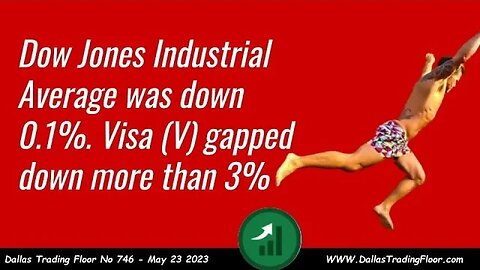 Dow Jones Industrial Average was down 0.1%. Visa (V) gapped down more than 3%