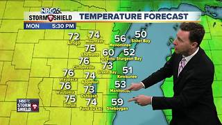 Michael Fish's NBC26 Storm Shield weather forecast